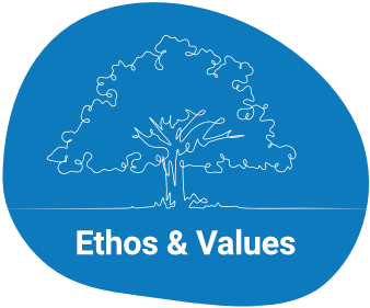 Ethos & Values